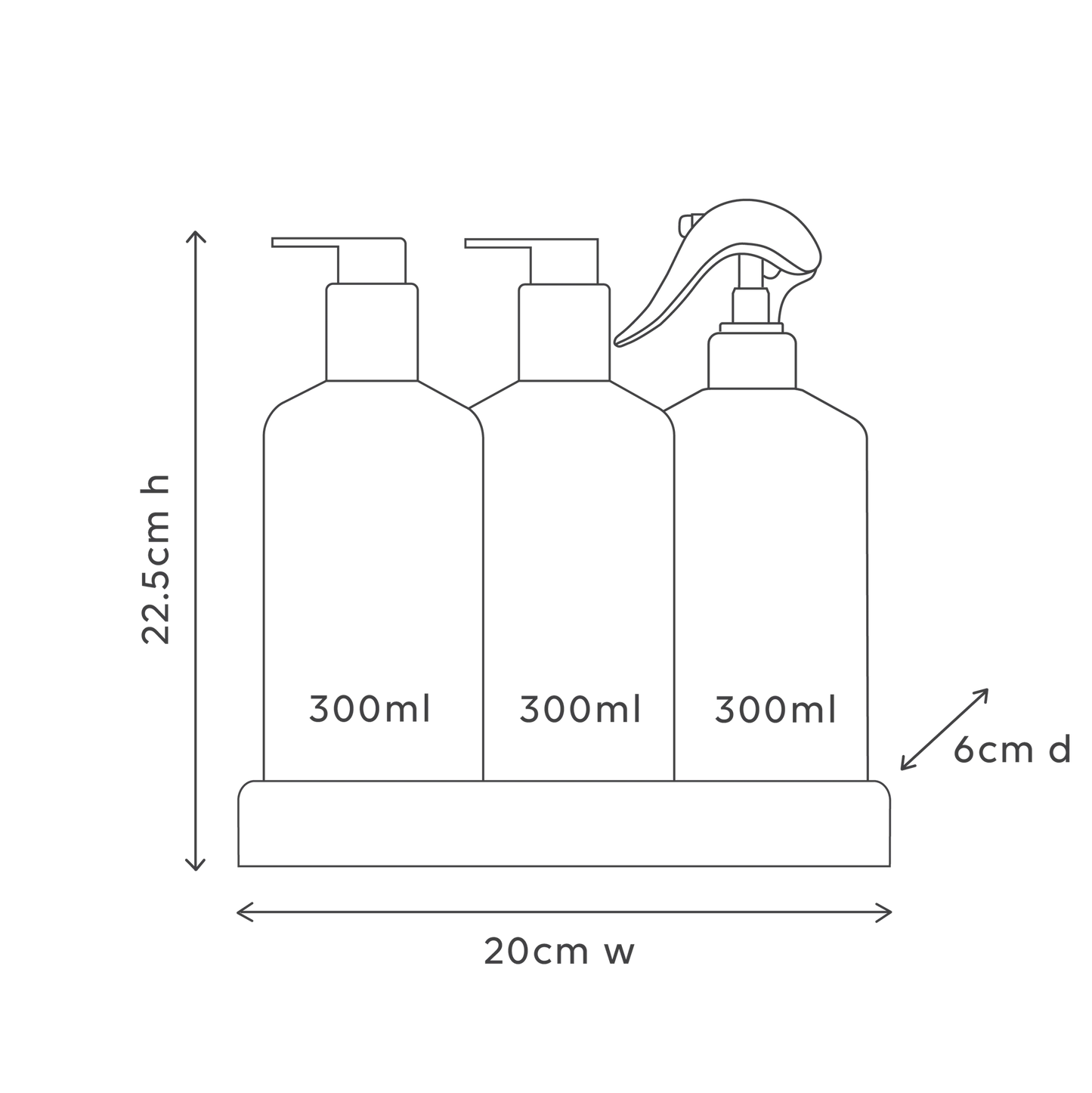 Kitchen Trio - Hand Wash & Dishwashing Liquid & Bench Spray