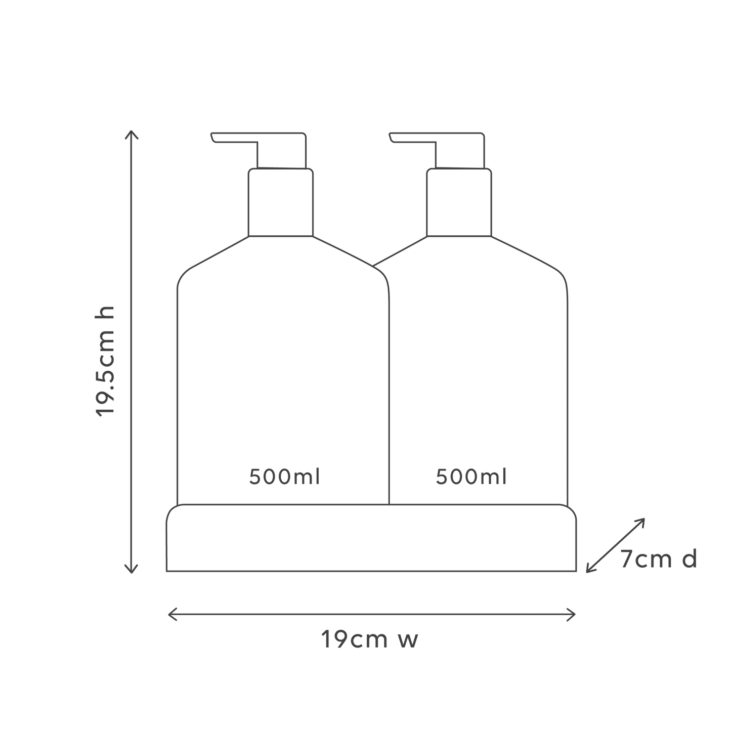 Wash & Lotion Duo - Raspberry Blossom & Juniper