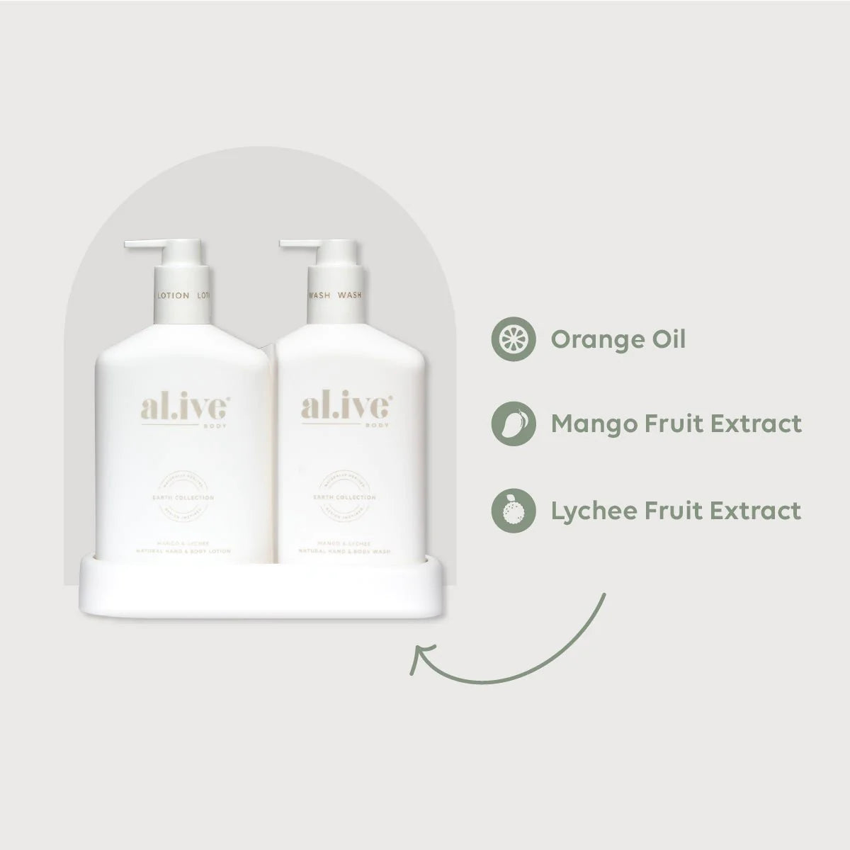 Wash & Lotion Duo - Mango & Lychee