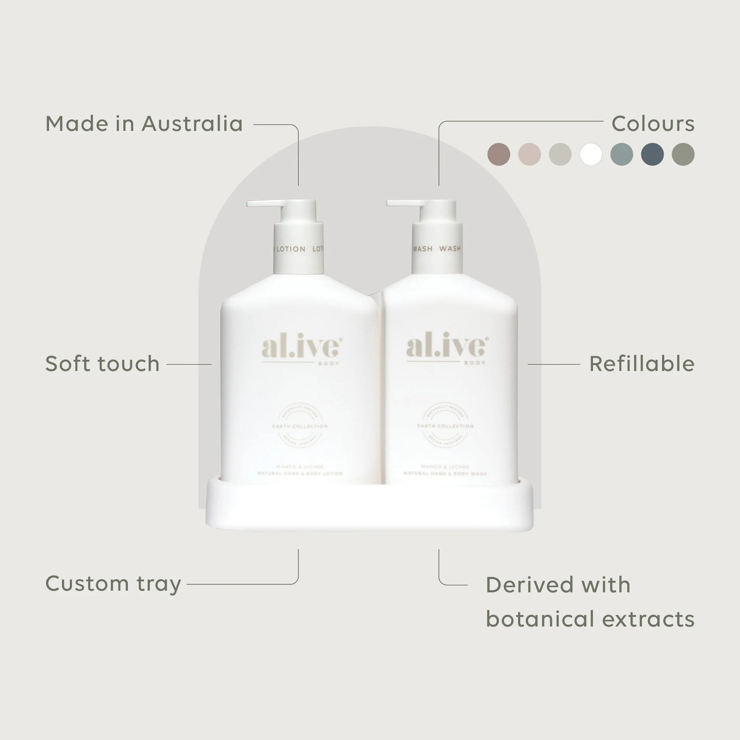 Wash & Lotion Duo - Mango & Lychee