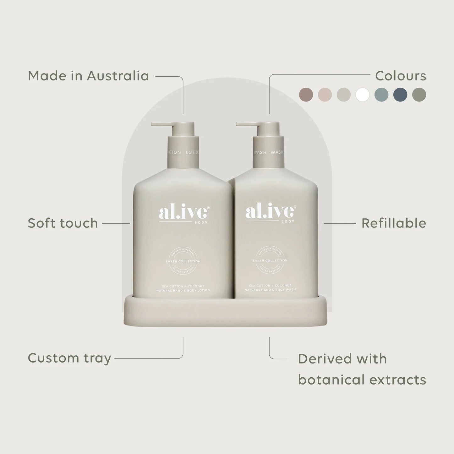 Wash & Lotion Duo - Sea Cotton & Coconut Hand