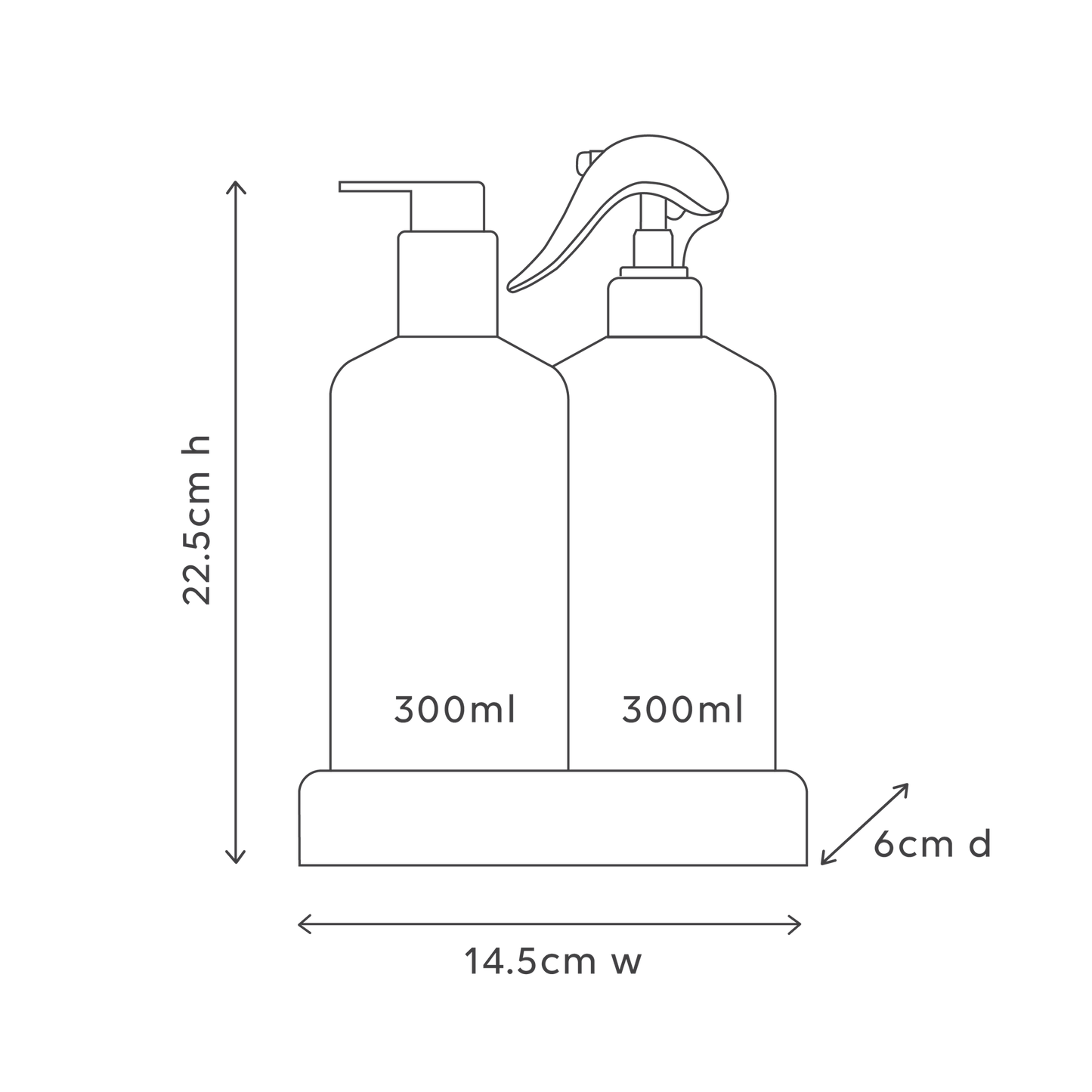 Kitchen Duo - Hand Wash & Bench Spray, al.ive body