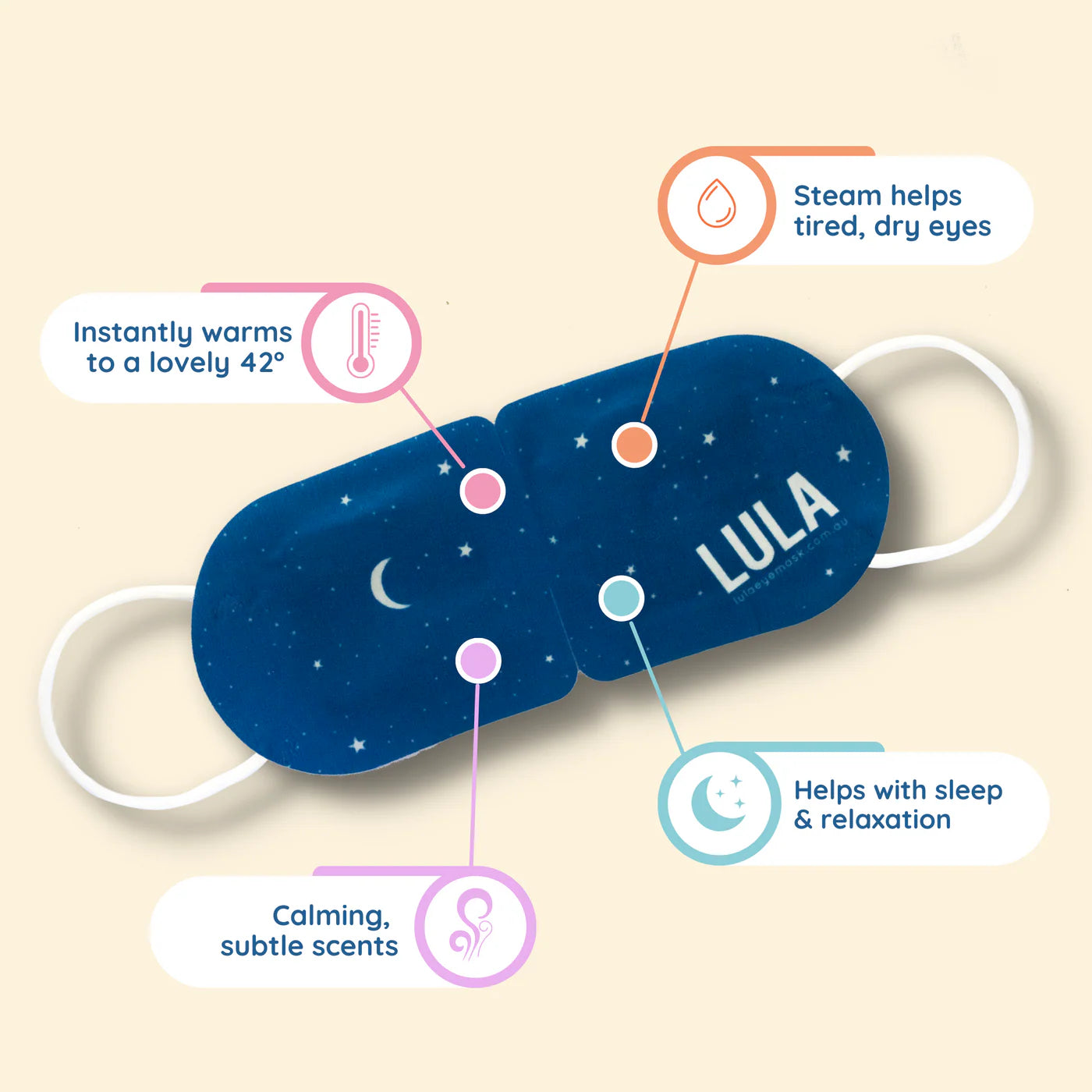 Lula Eye Self Warming Eye Mask (Lavender)
